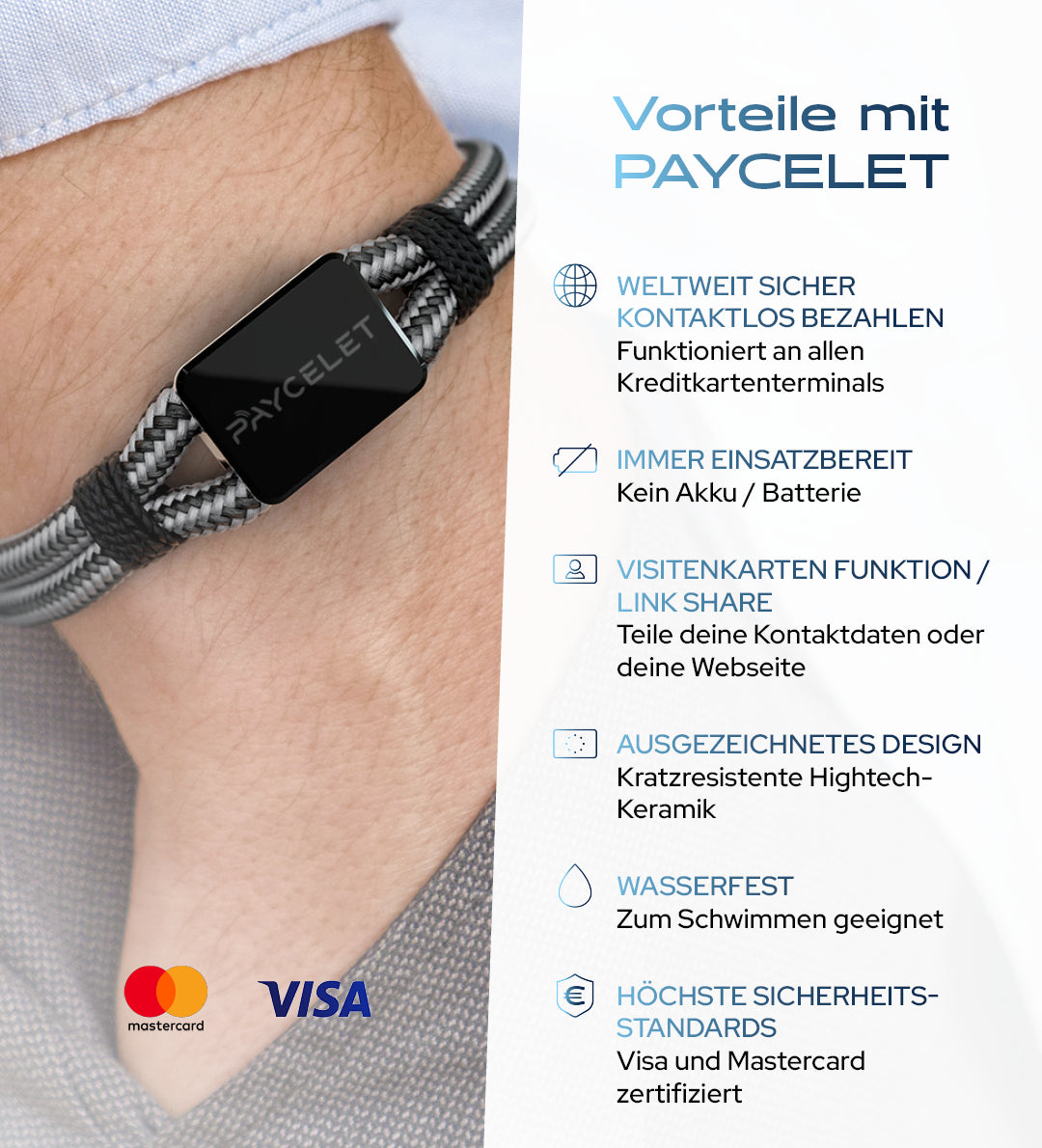 PAYCELET ONE - Onyx Black - Sail Rope - Set