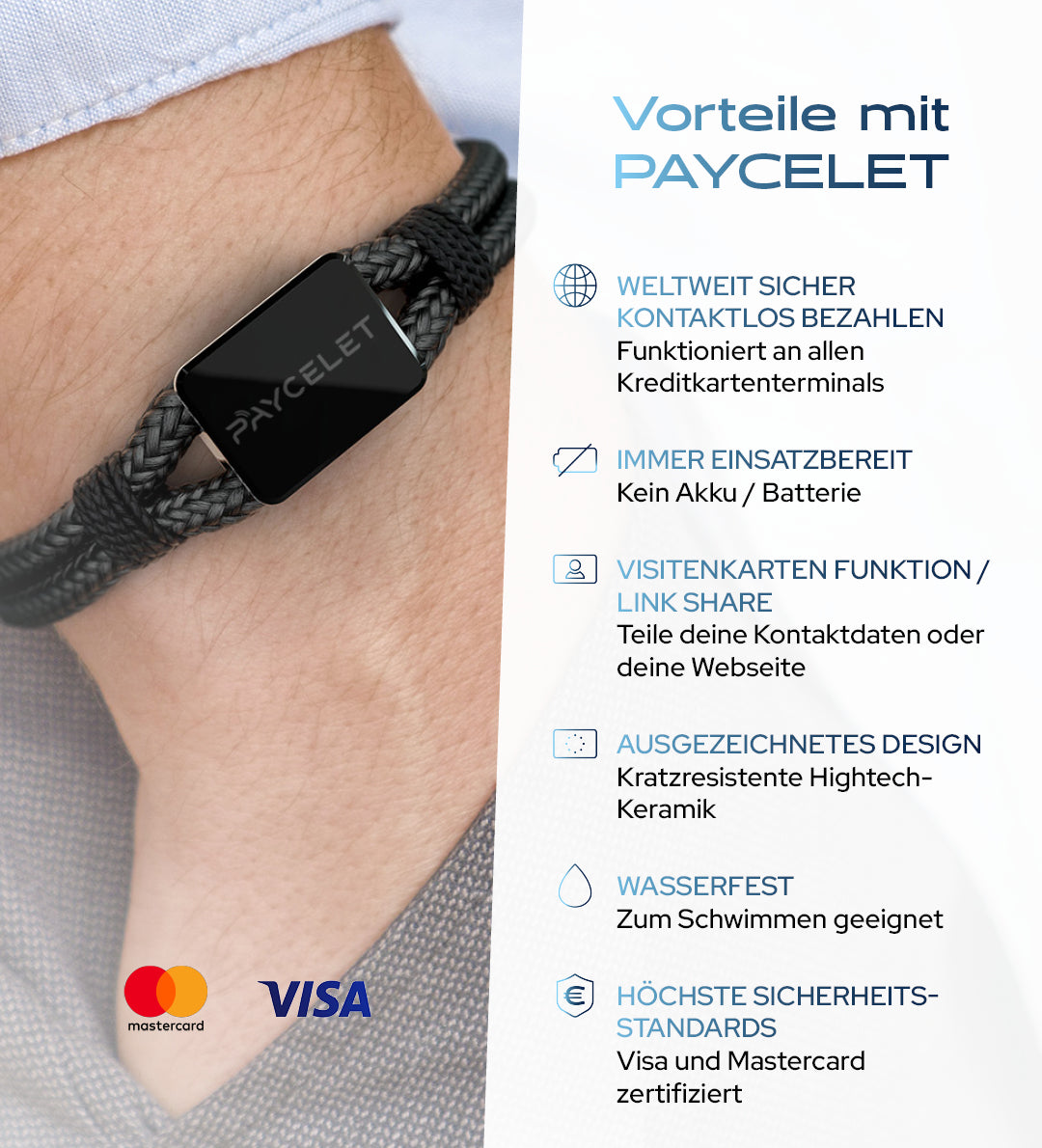 PAYCELET ONE - Onyx Black - Sail Rope - Set