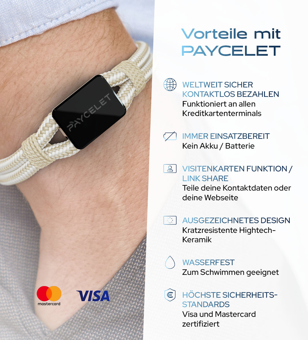 PAYCELET ONE - Onyx Black - Sail Rope - Set