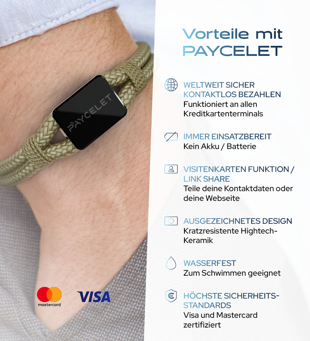 PAYCELET ONE - Onyx Black - Sail Rope - Set