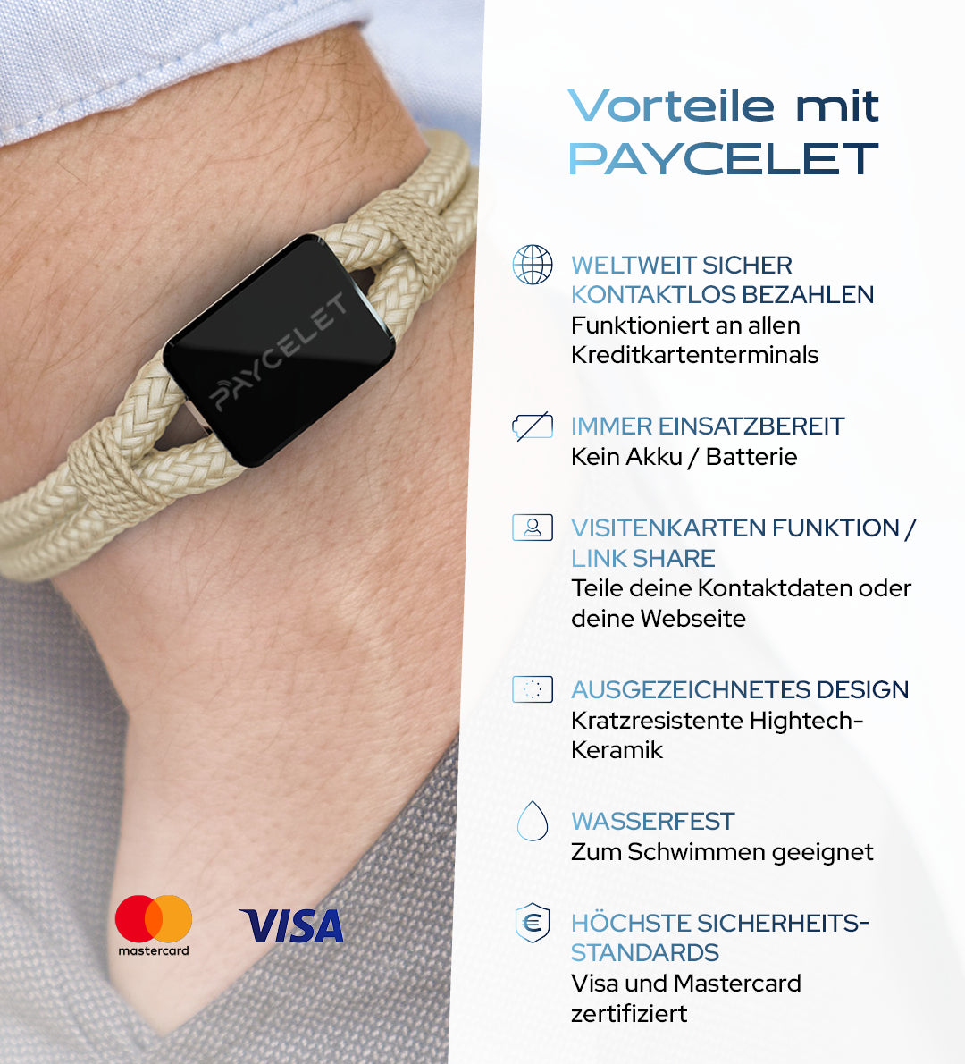 PAYCELET ONE - Onyx Black - Sail Rope - Set
