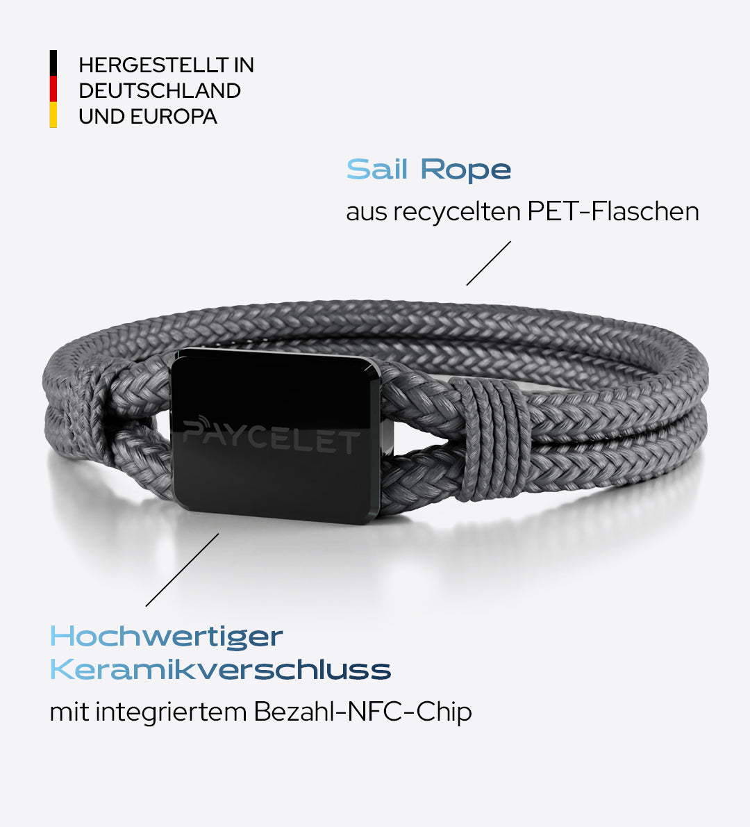 PAYCELET ONE - Onyx Black - Sail Rope - Set
