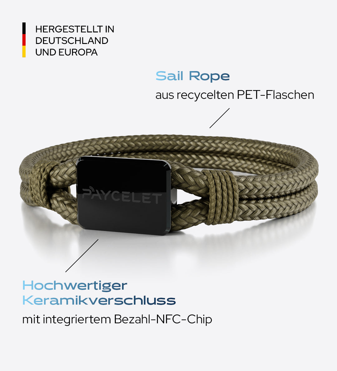 PAYCELET ONE - Onyx Black - Sail Rope - Set