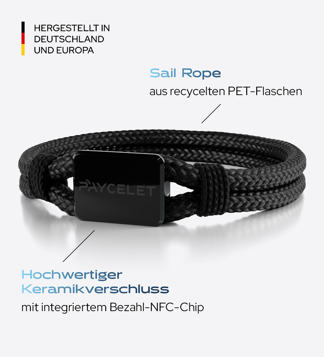 PAYCELET ONE - Onyx Black - Sail Rope - Set
