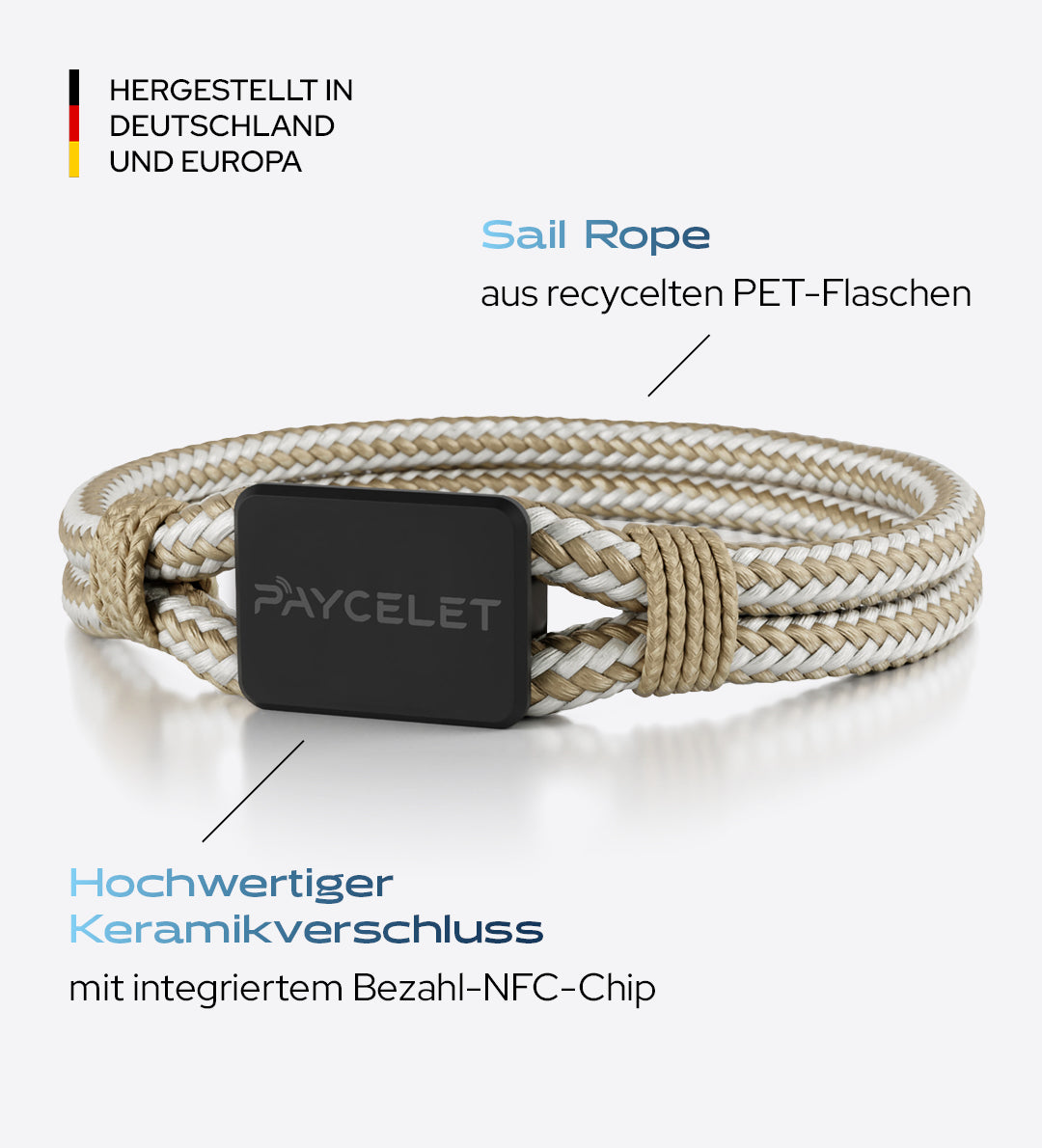 PAYCELET ONE - Stealth Black - Sail Rope - Set