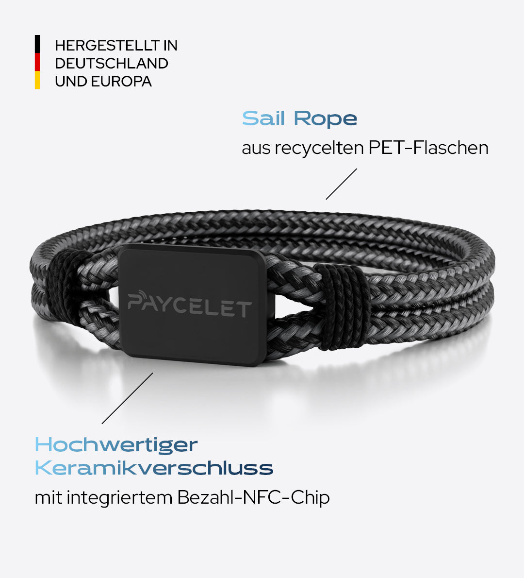 PAYCELET ONE - Stealth Black - Sail Rope - Set