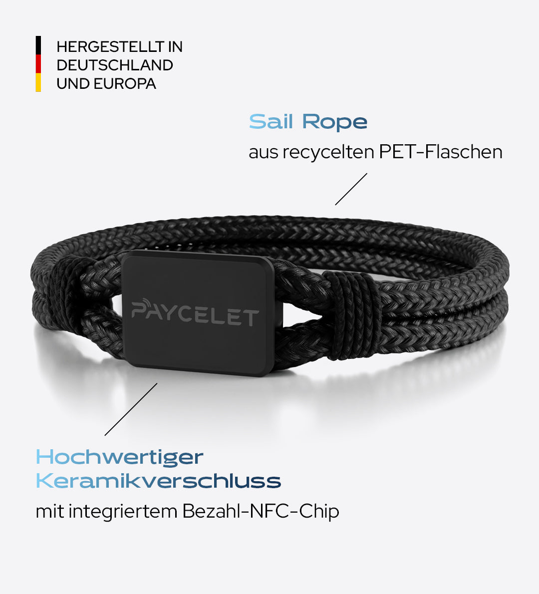 PAYCELET ONE - Stealth Black - Sail Rope - Set