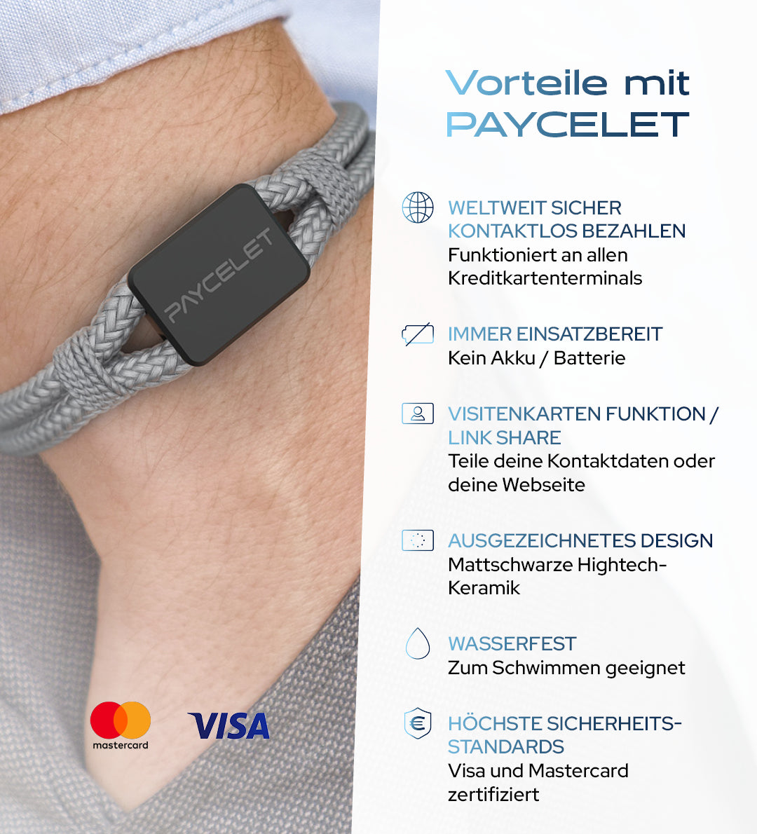 PAYCELET ONE - Stealth Black - Sail Rope - Set