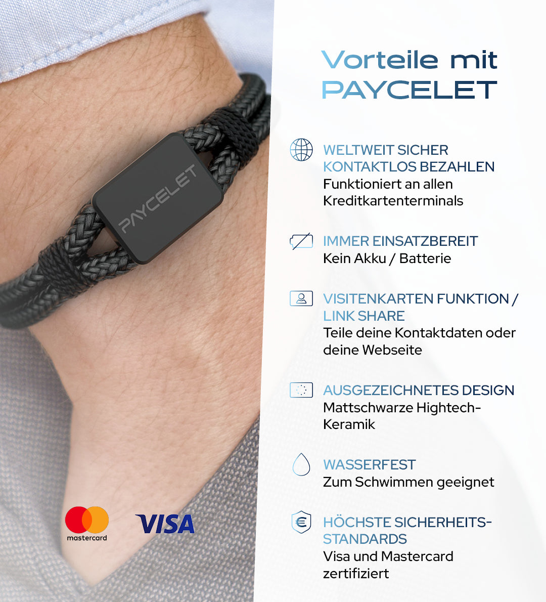 PAYCELET ONE - Stealth Black - Sail Rope - Set