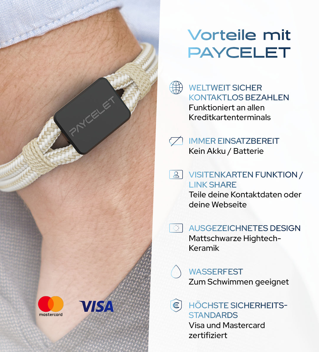 PAYCELET ONE - Stealth Black - Sail Rope - Set