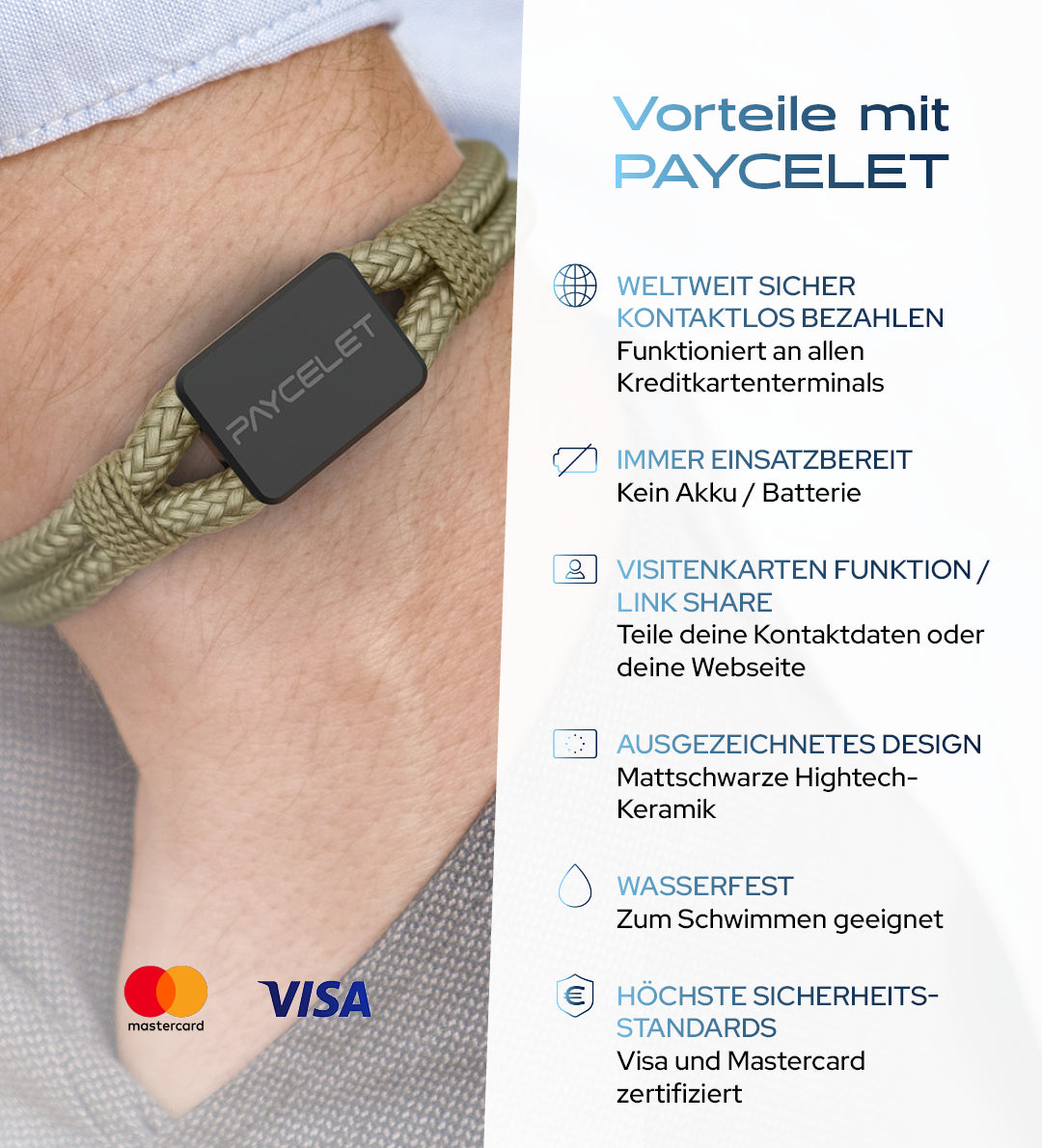 PAYCELET ONE - Stealth Black - Sail Rope - Set