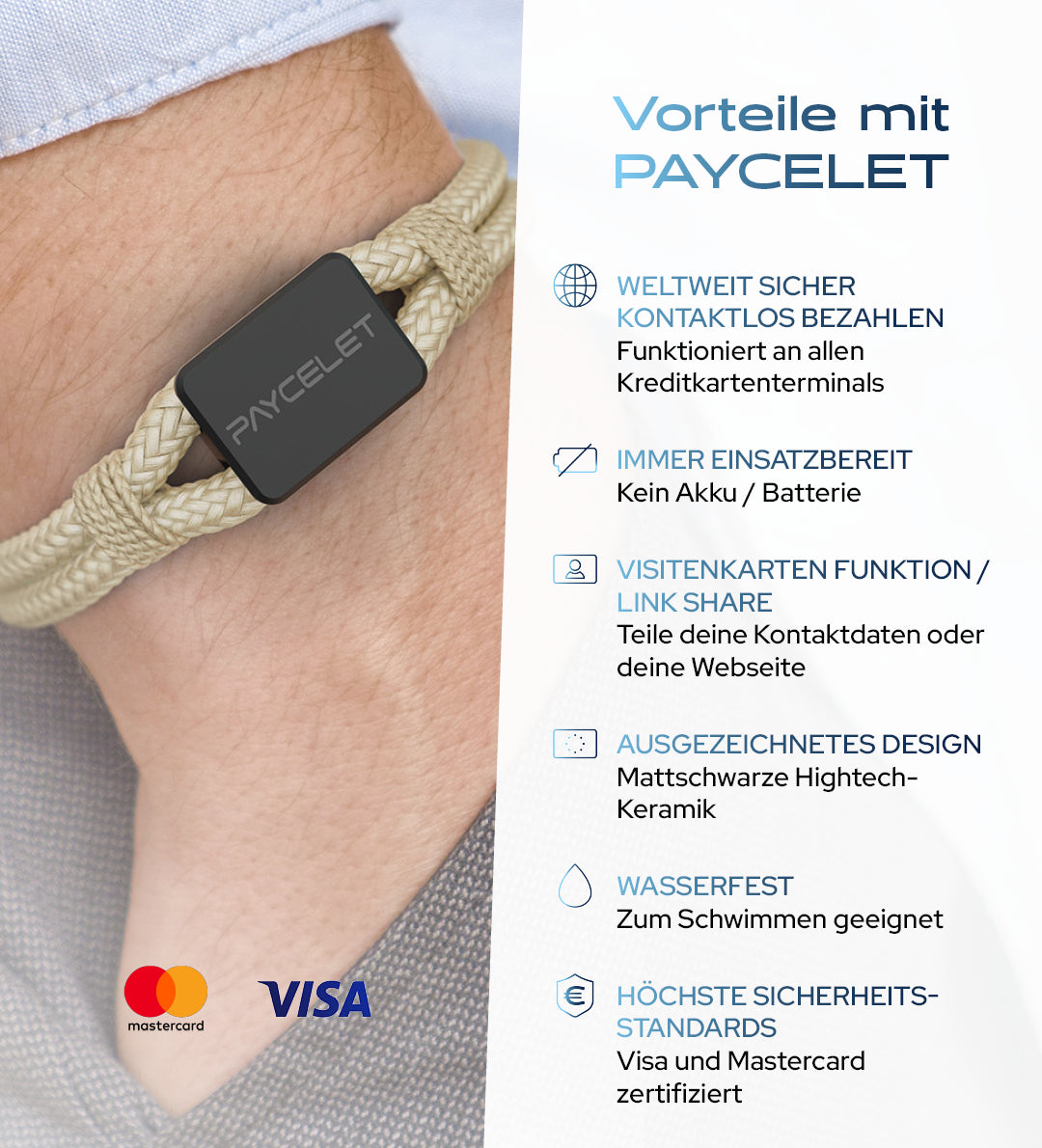 PAYCELET ONE - Stealth Black - Sail Rope - Set