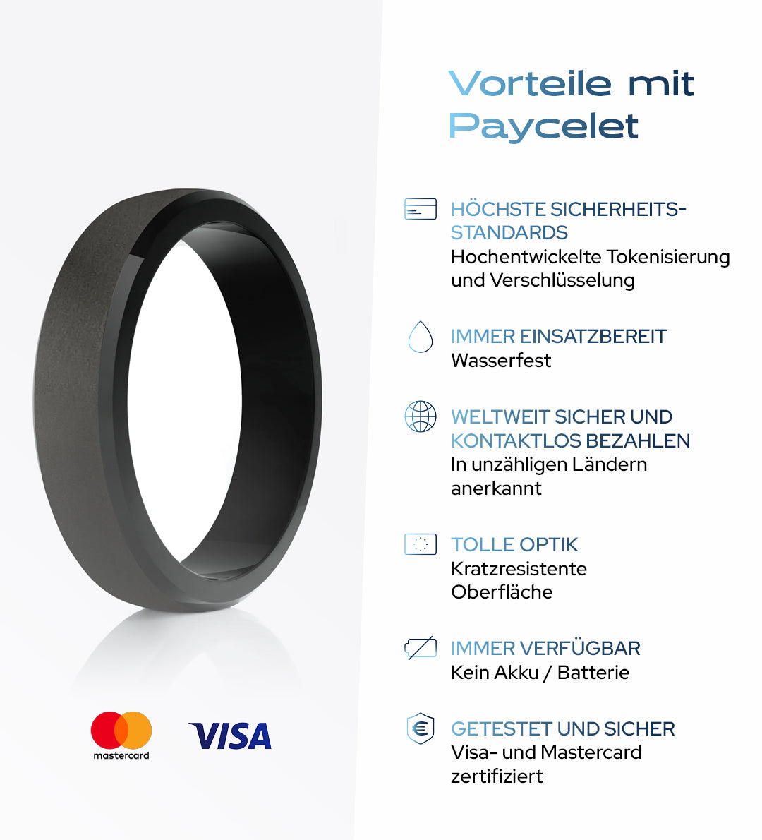 PAYCELET Payment Ring Orbit Black